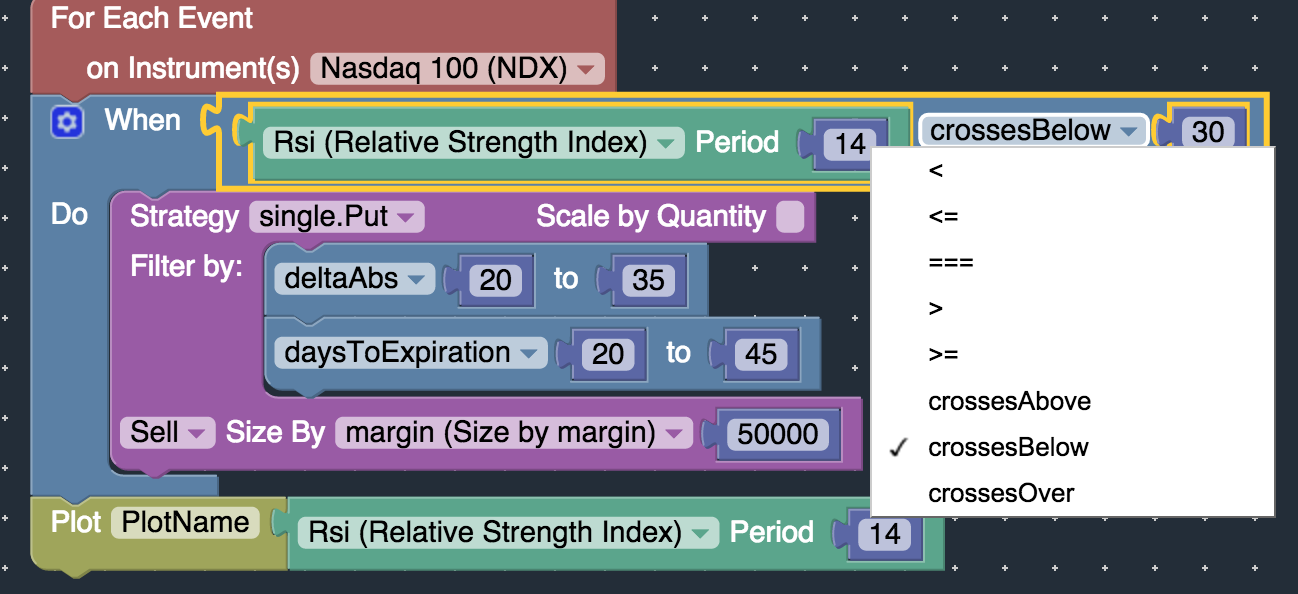 Studies API