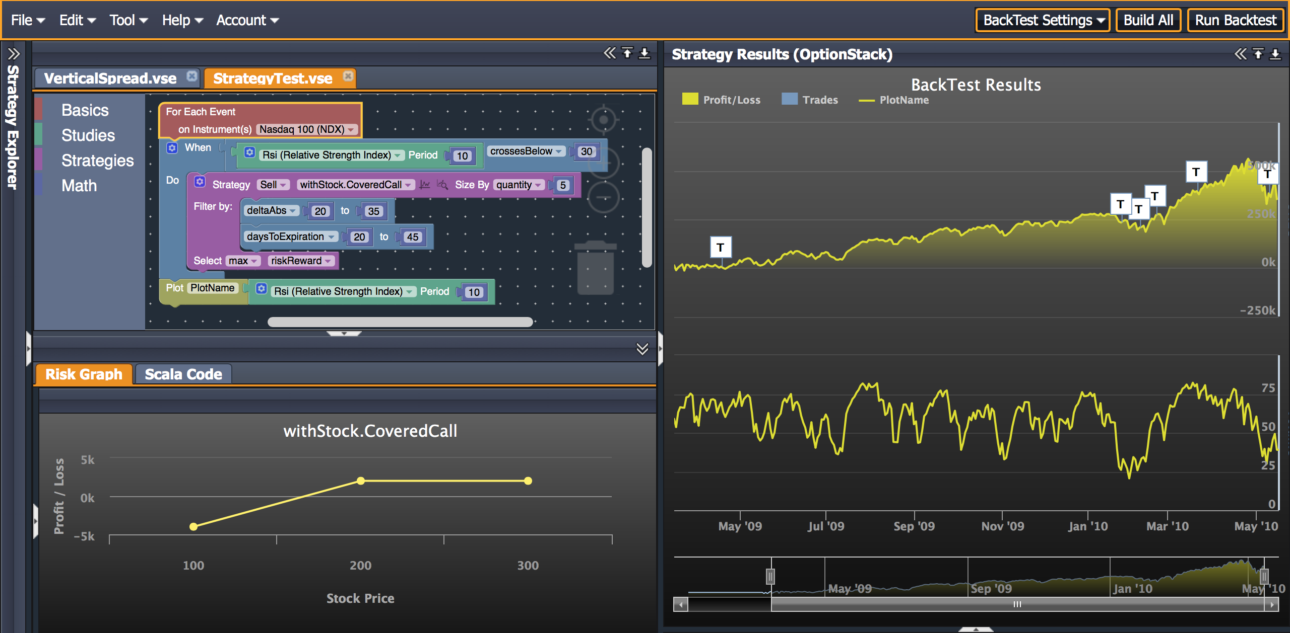 option trading backtesting software