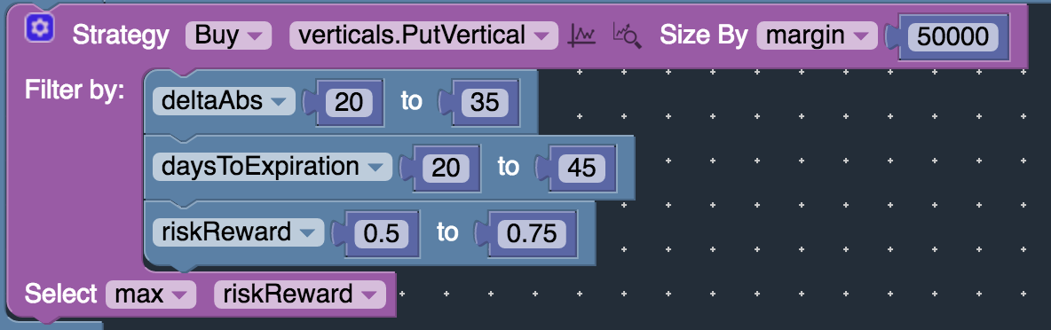 Studies API