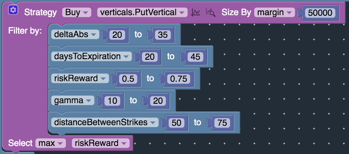 Studies API