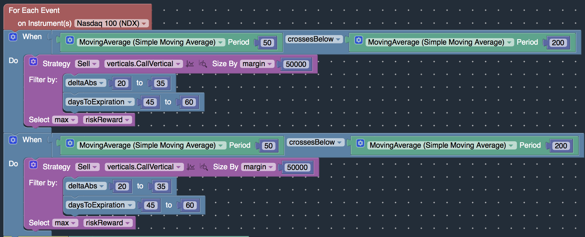 Studies API