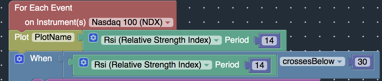 Studies API