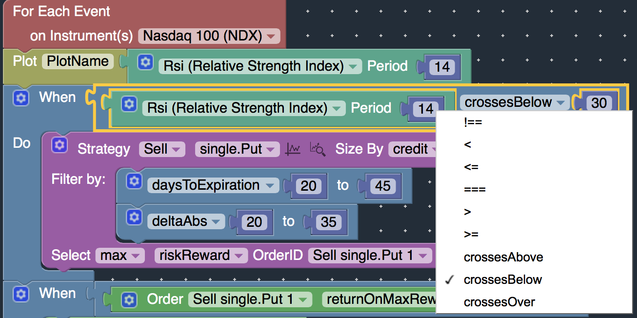 Studies API